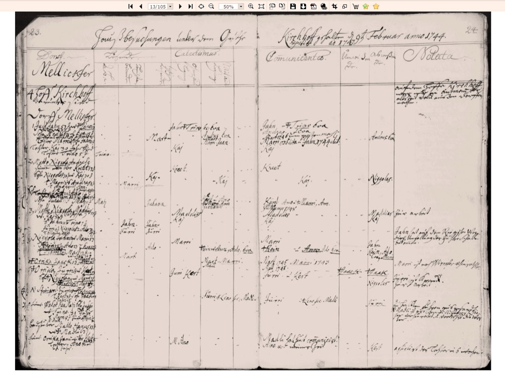 Ekraanitõmmis Põltsamaa kodukülastusraamatust (1744)